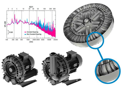 Evolution-gen Воздуходувки FPZ Evolution